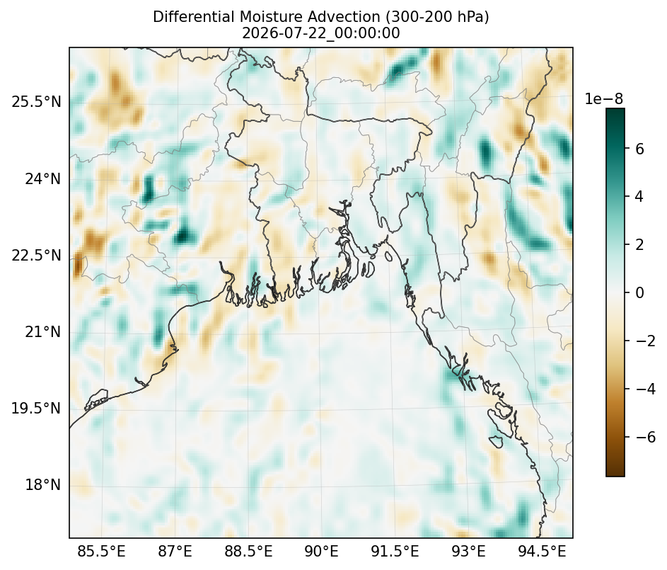 diff_moisture_adv_300_200_2026-07-22_00_00_00.png