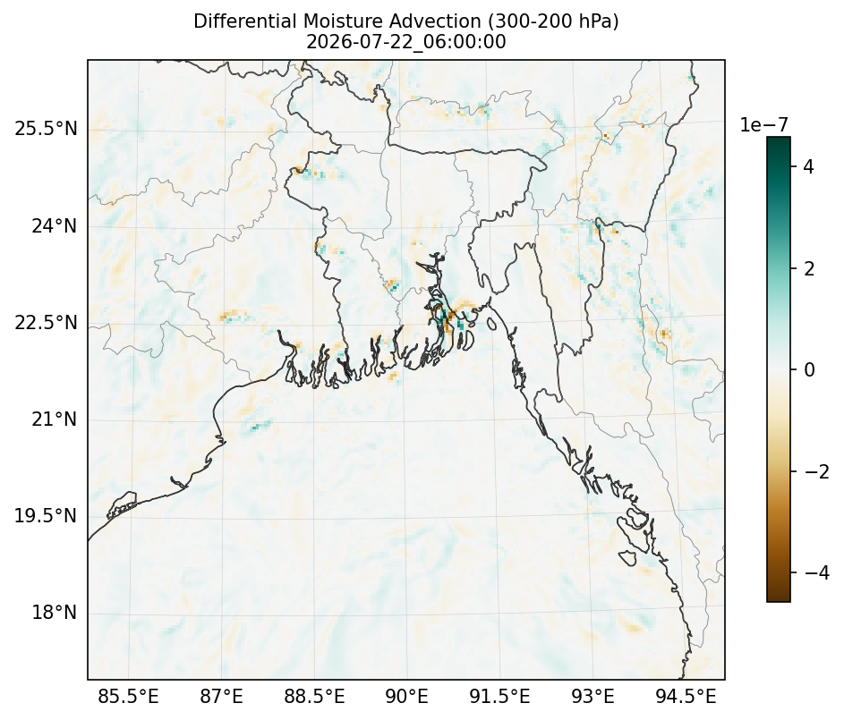 diff_moisture_adv_300_200_2026-07-22_06_00_00.png
