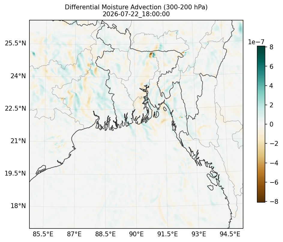 diff_moisture_adv_300_200_2026-07-22_18_00_00.png