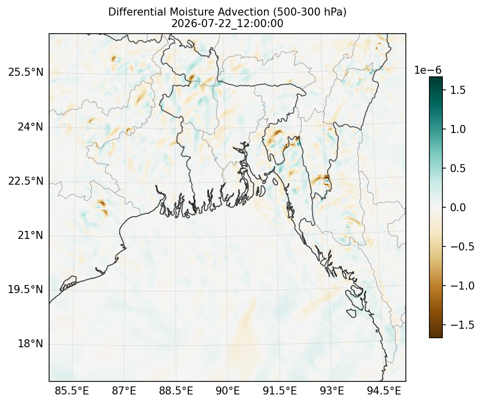 diff_moisture_adv_500_300_2026-07-22_12_00_00.png