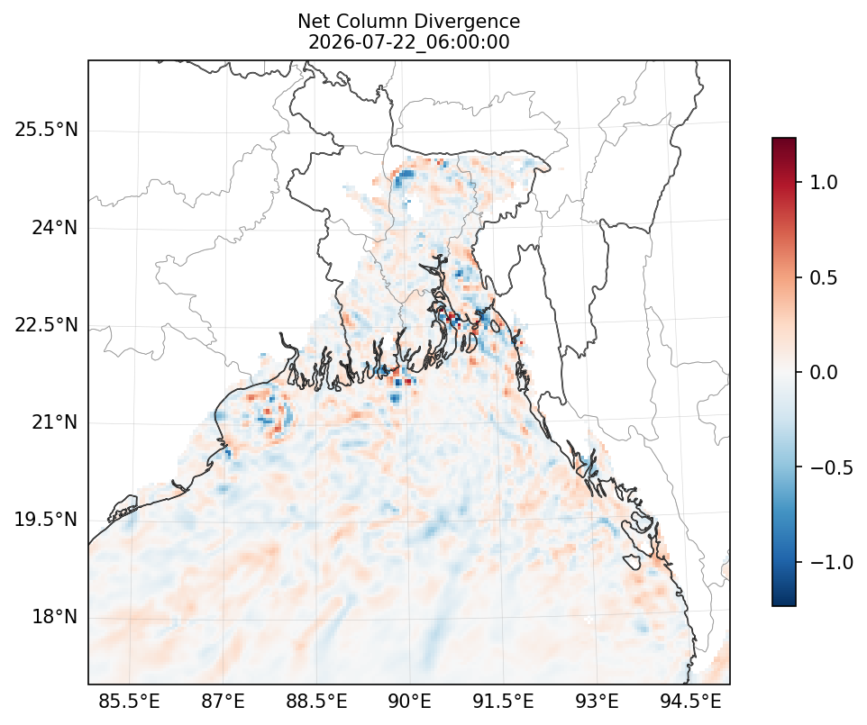 net_column_divergence_2026-07-22_06_00_00.png