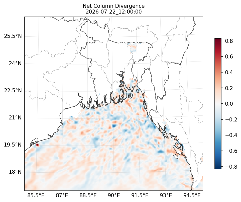 net_column_divergence_2026-07-22_12_00_00.png
