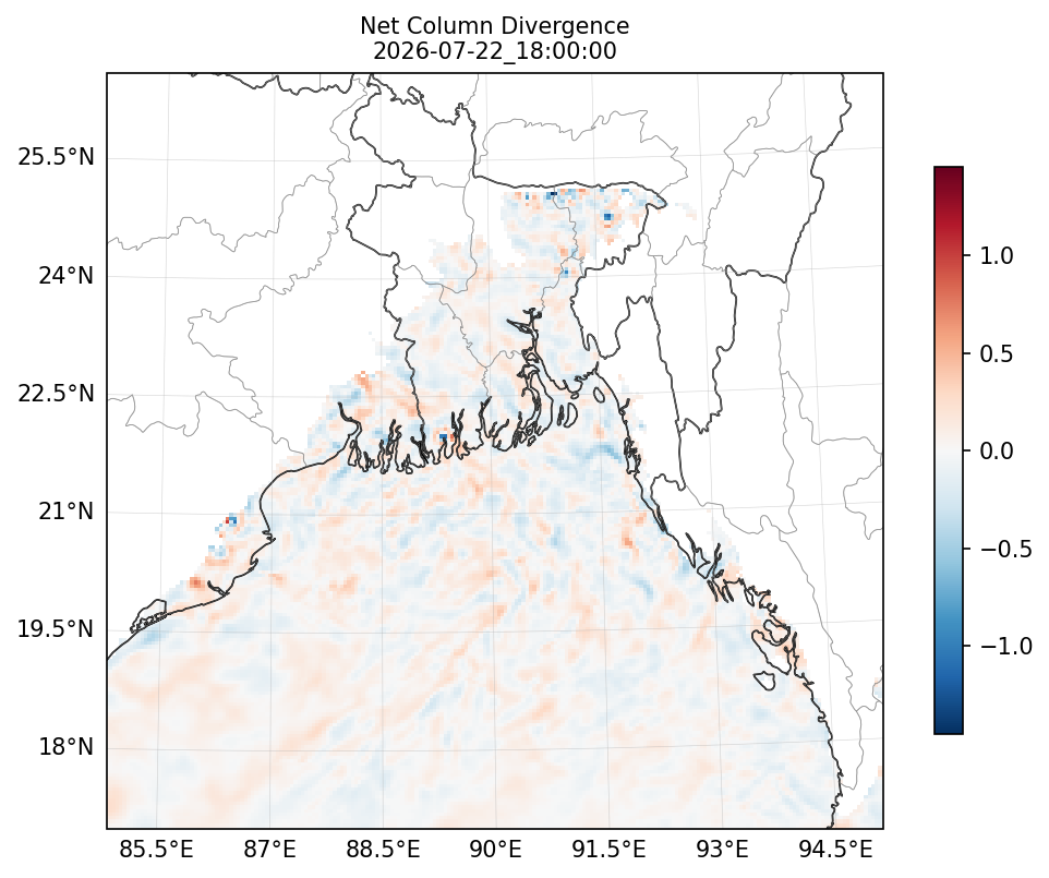 net_column_divergence_2026-07-22_18_00_00.png