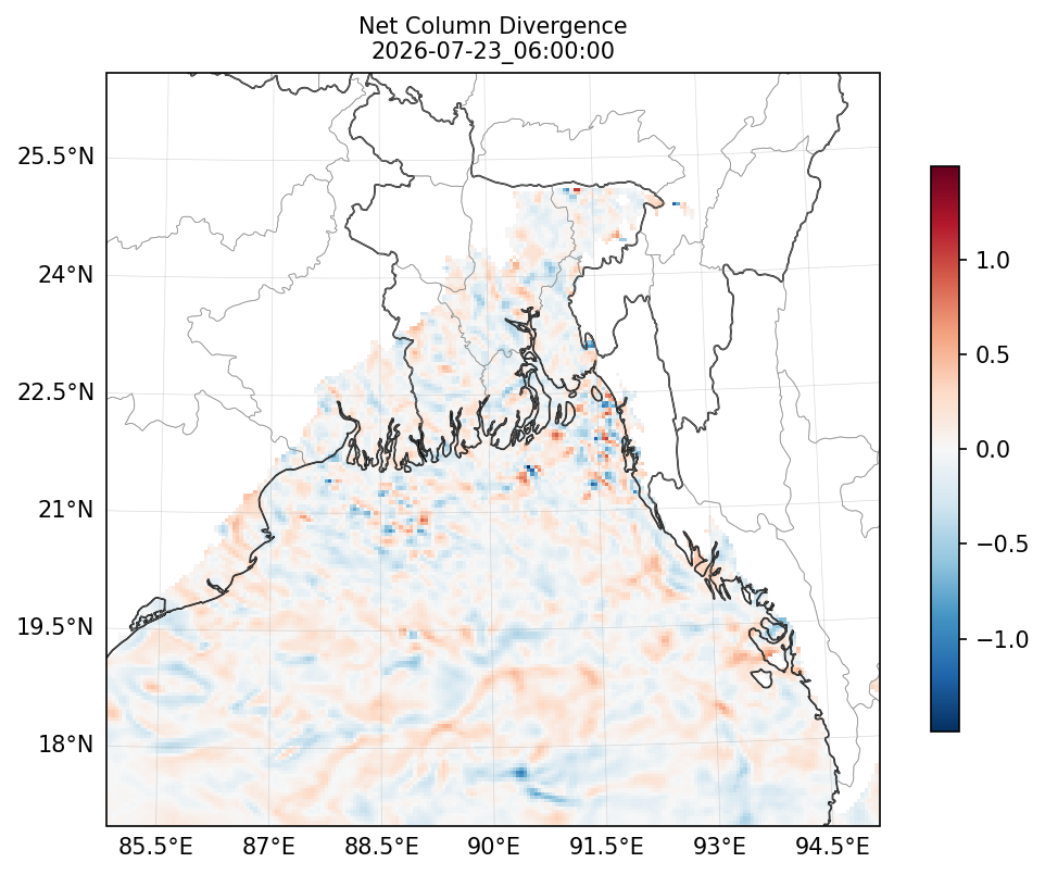 net_column_divergence_2026-07-23_06_00_00.png