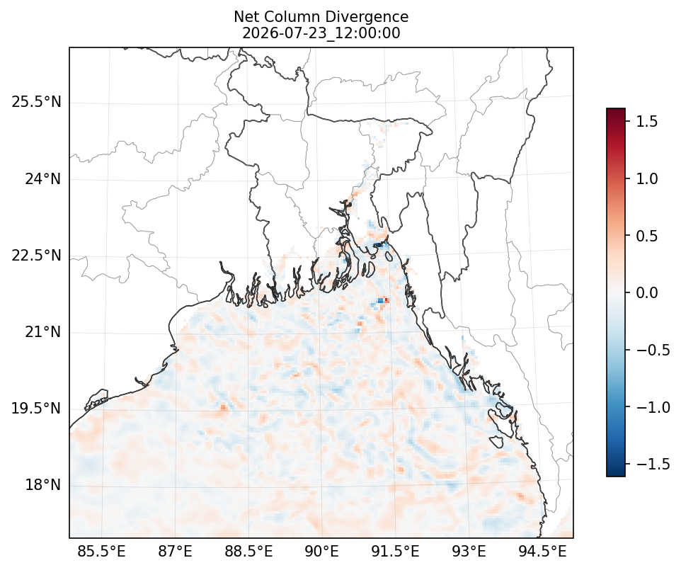 net_column_divergence_2026-07-23_12_00_00.png