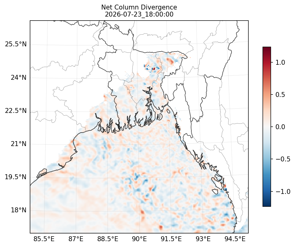 net_column_divergence_2026-07-23_18_00_00.png