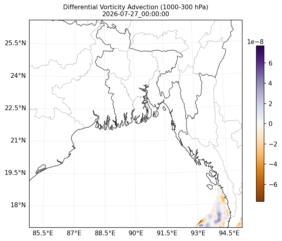 diff_vorticity_adv_1000_300_2026-07-27_00_00_00.png