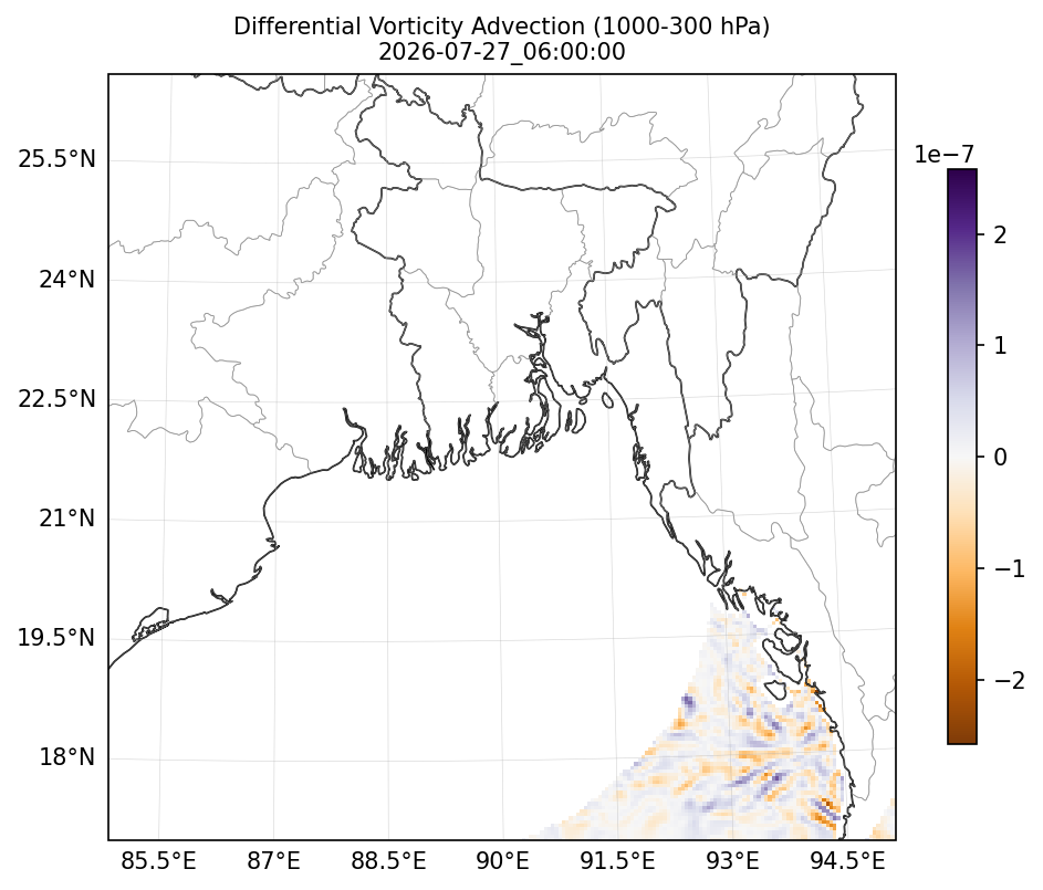diff_vorticity_adv_1000_300_2026-07-27_06_00_00.png