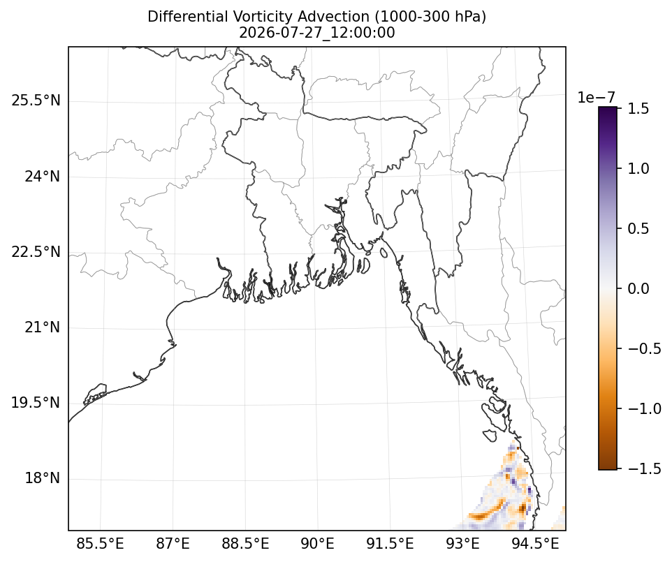 diff_vorticity_adv_1000_300_2026-07-27_12_00_00.png