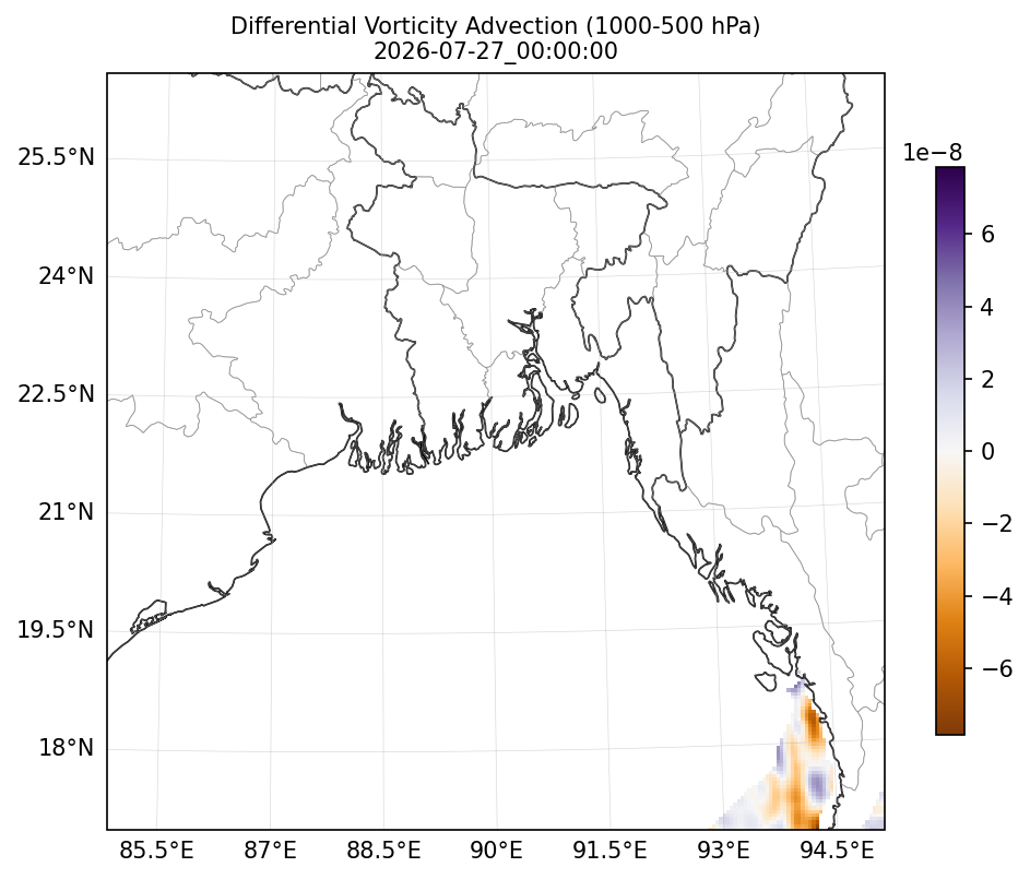 diff_vorticity_adv_1000_500_2026-07-27_00_00_00.png