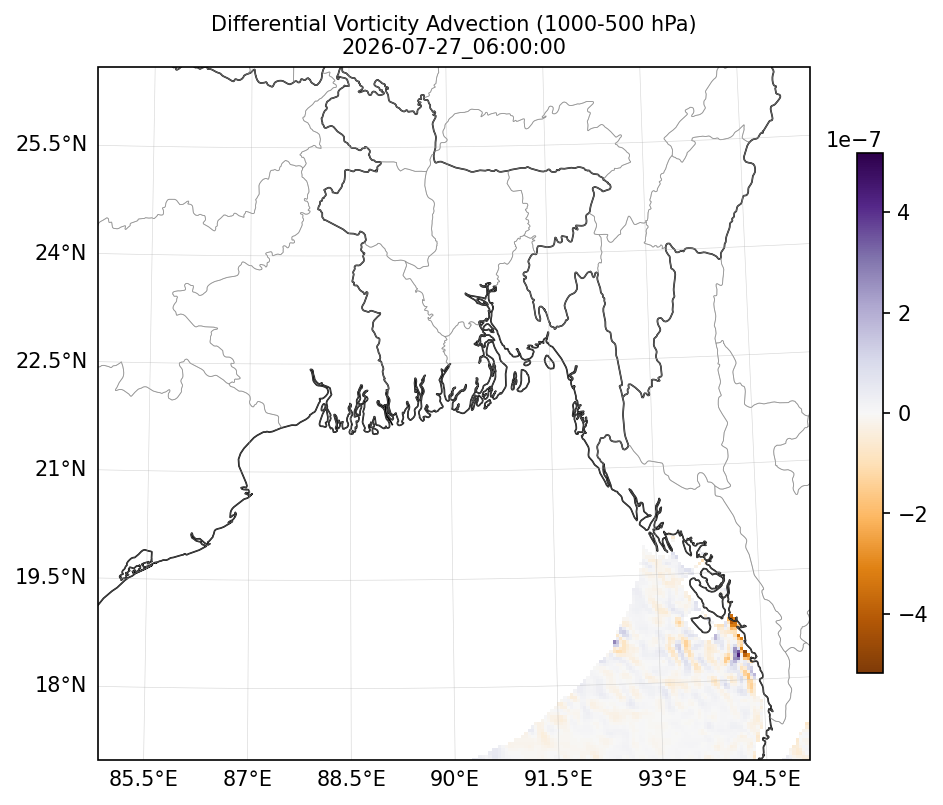 diff_vorticity_adv_1000_500_2026-07-27_06_00_00.png