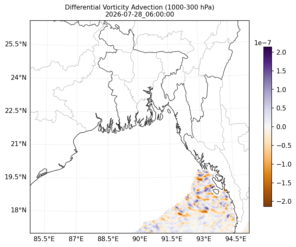 diff_vorticity_adv_1000_300_2026-07-28_06_00_00.png