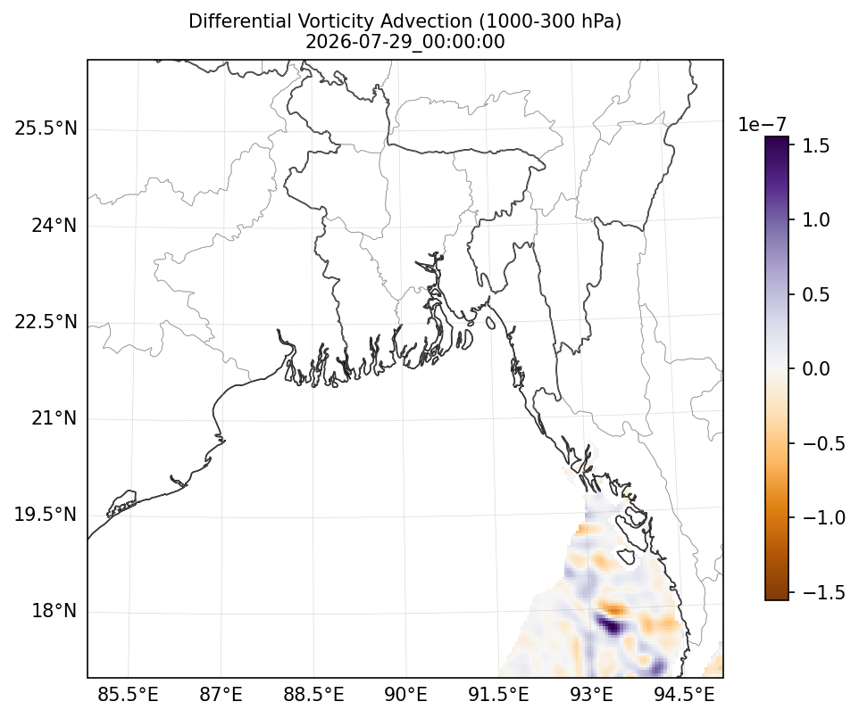 diff_vorticity_adv_1000_300_2026-07-29_00_00_00.png