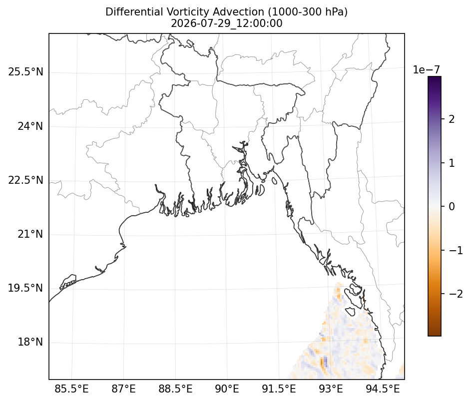 diff_vorticity_adv_1000_300_2026-07-29_12_00_00.png
