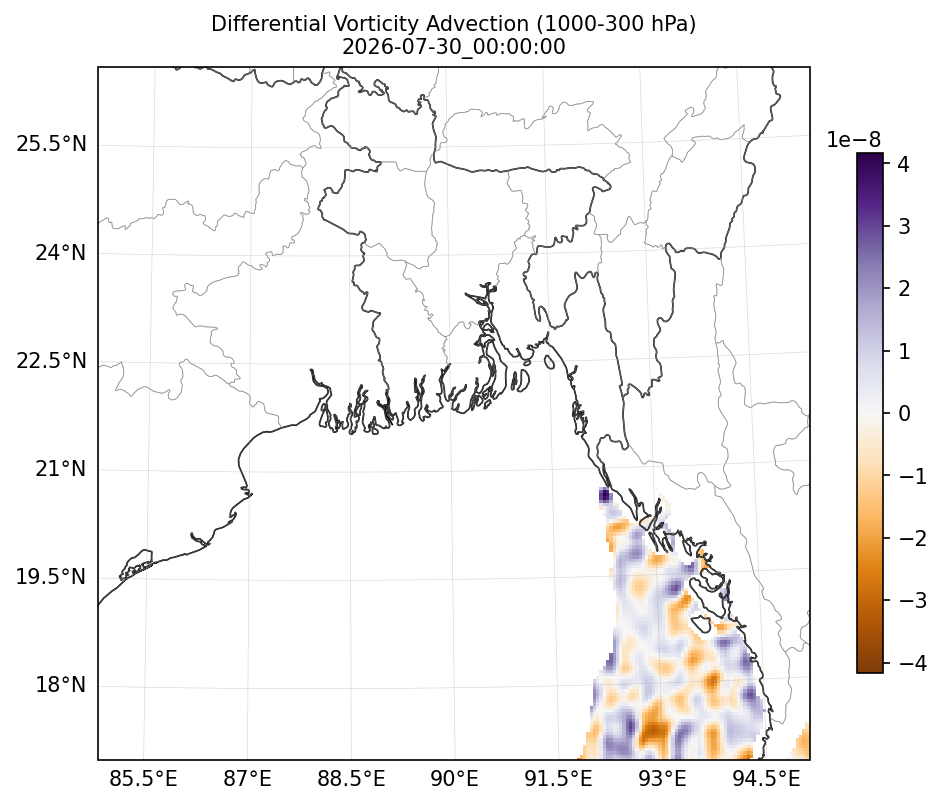 diff_vorticity_adv_1000_300_2026-07-30_00_00_00.png