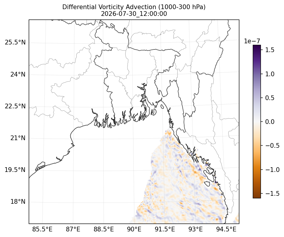 diff_vorticity_adv_1000_300_2026-07-30_12_00_00.png
