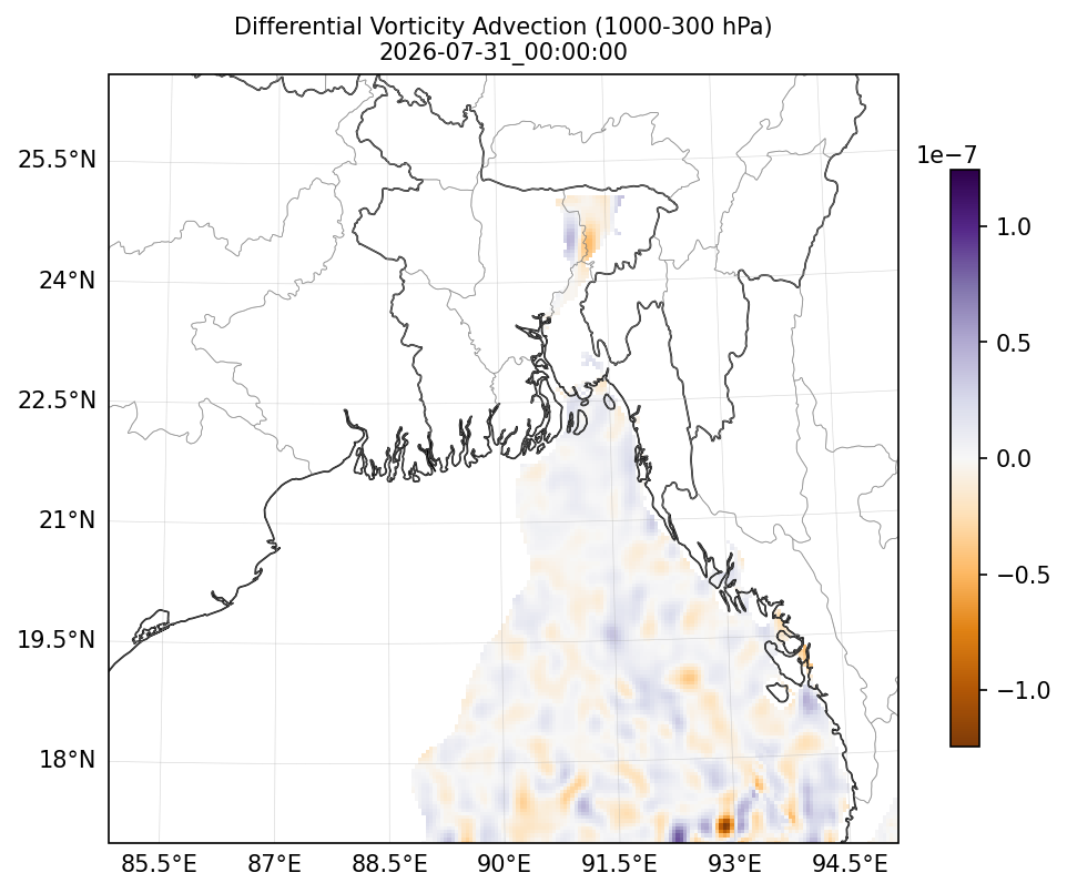 diff_vorticity_adv_1000_300_2026-07-31_00_00_00.png