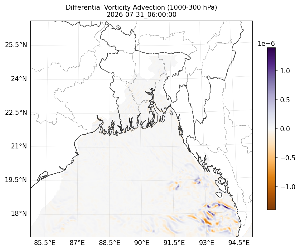 diff_vorticity_adv_1000_300_2026-07-31_06_00_00.png