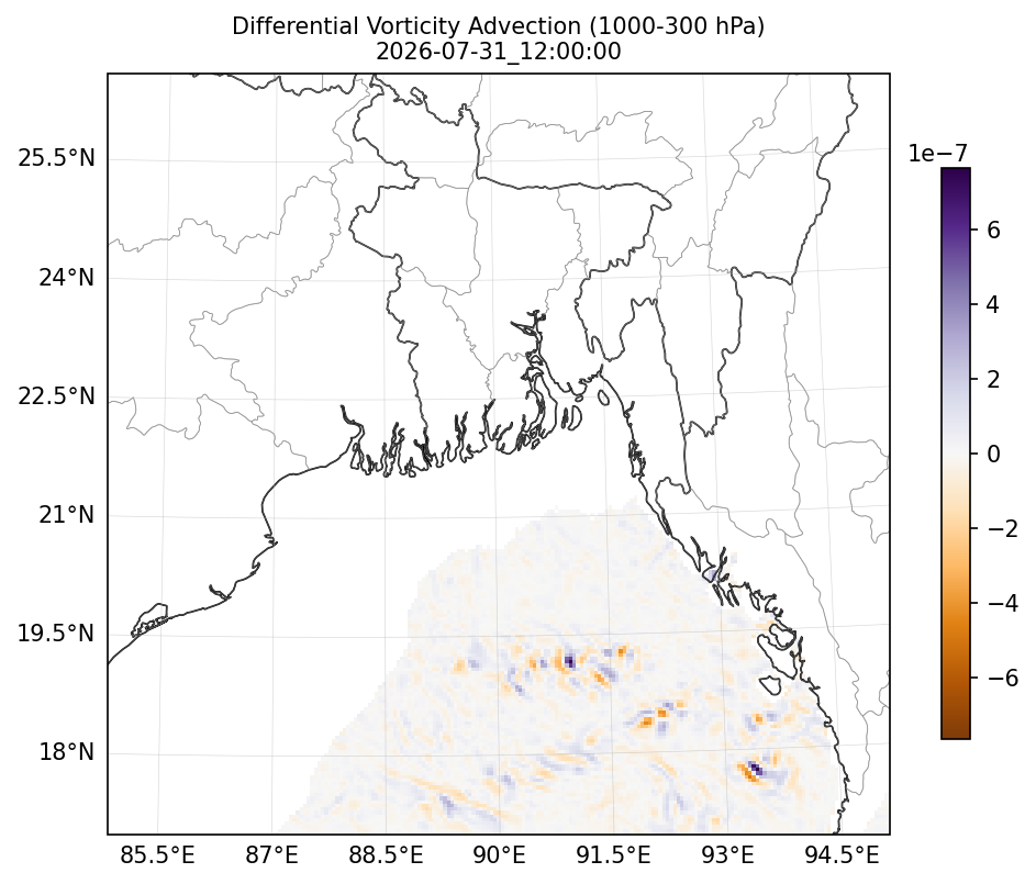 diff_vorticity_adv_1000_300_2026-07-31_12_00_00.png