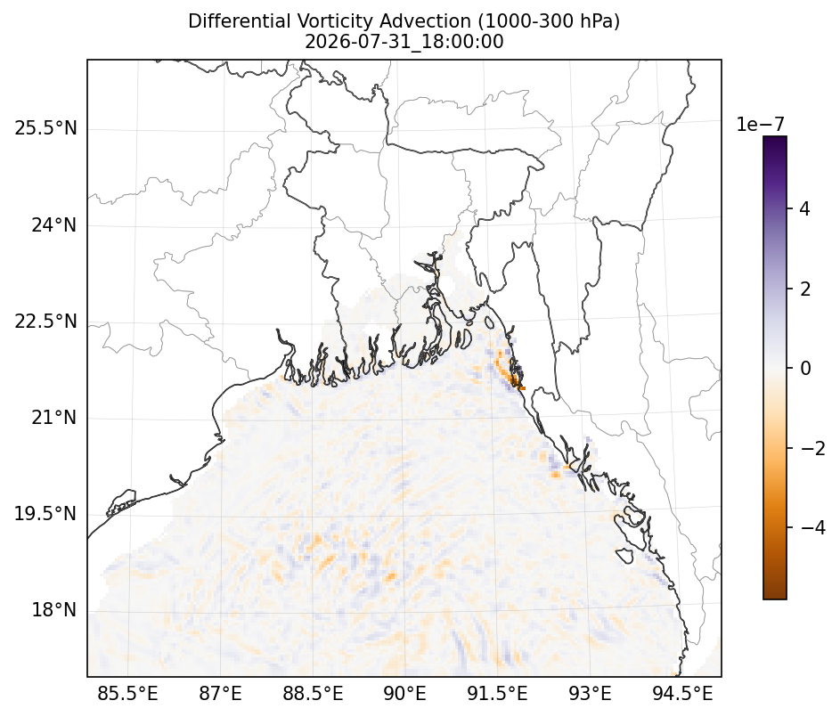 diff_vorticity_adv_1000_300_2026-07-31_18_00_00.png