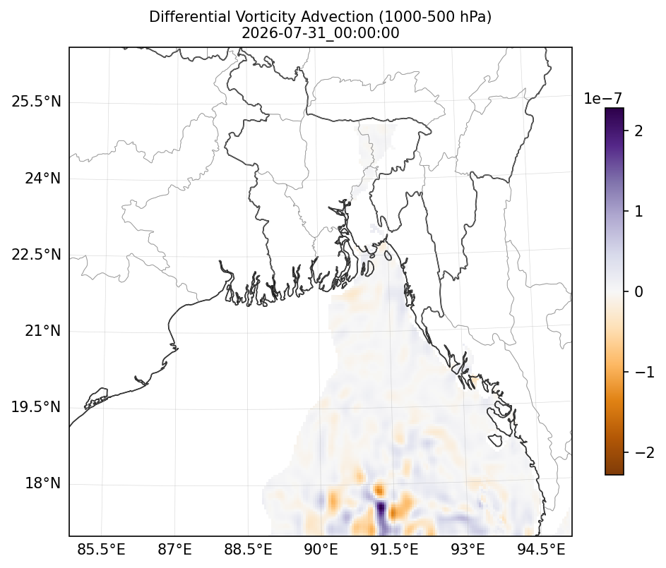 diff_vorticity_adv_1000_500_2026-07-31_00_00_00.png