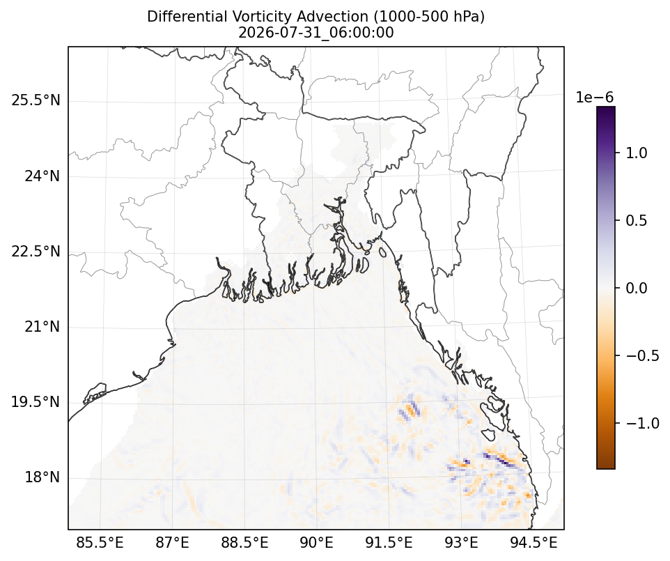 diff_vorticity_adv_1000_500_2026-07-31_06_00_00.png