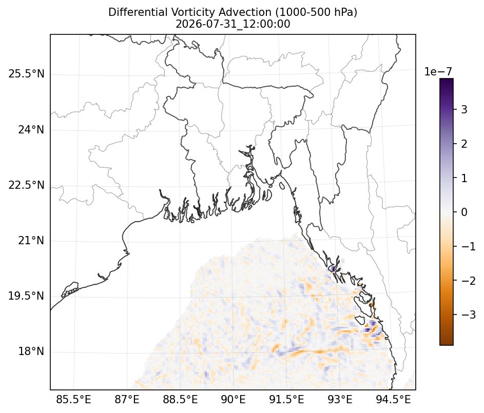 diff_vorticity_adv_1000_500_2026-07-31_12_00_00.png