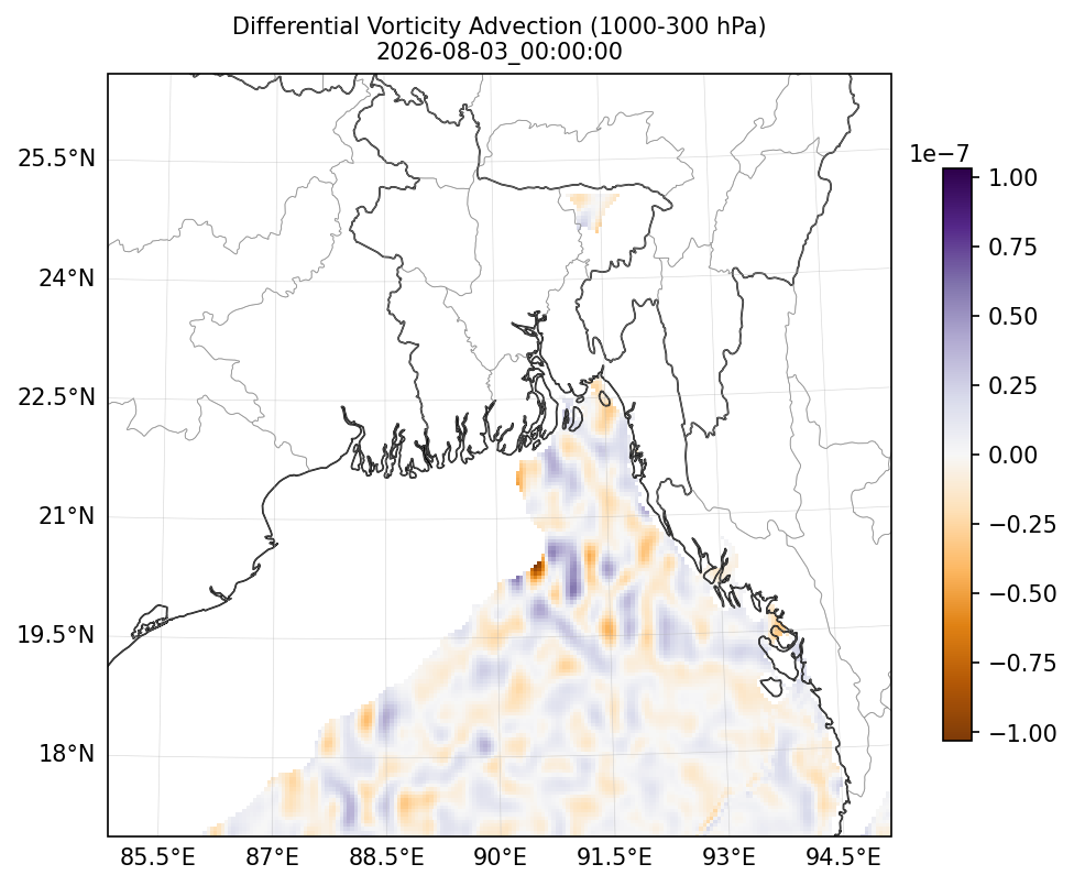 diff_vorticity_adv_1000_300_2026-08-03_00_00_00.png