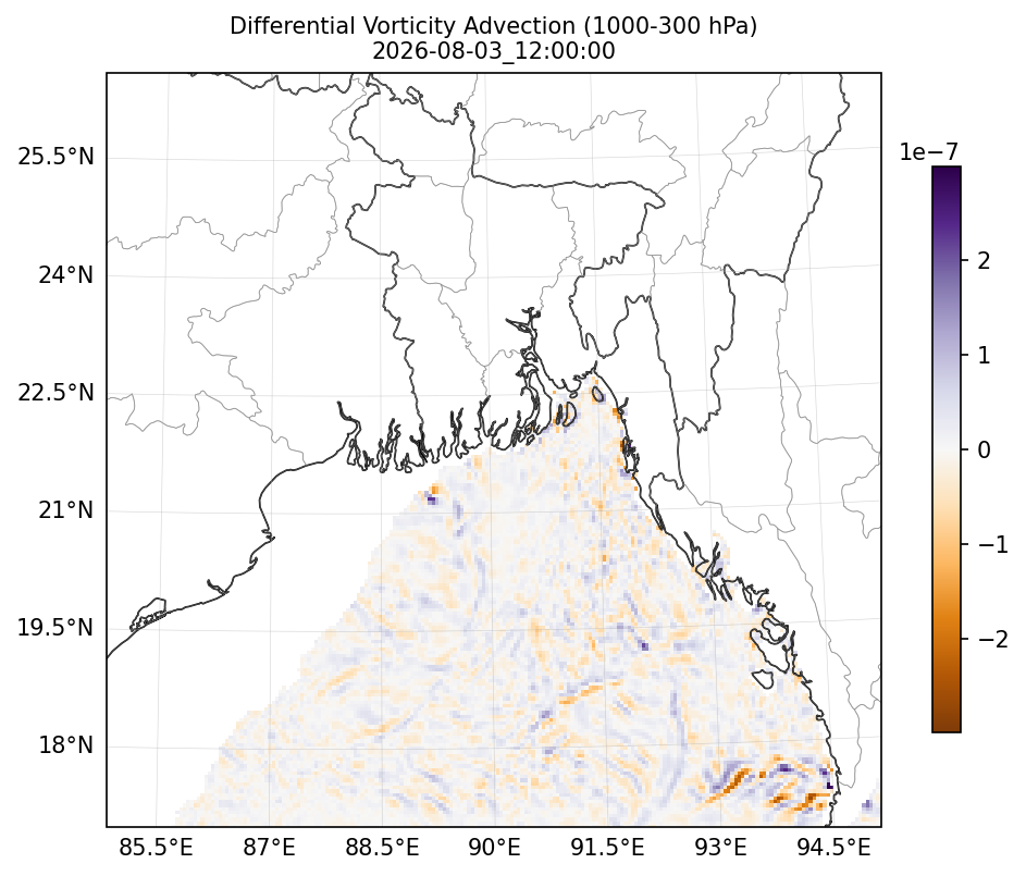 diff_vorticity_adv_1000_300_2026-08-03_12_00_00.png