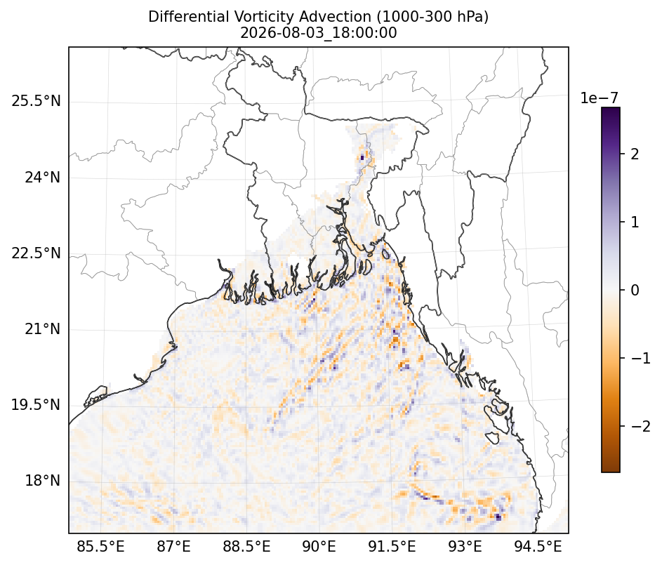 diff_vorticity_adv_1000_300_2026-08-03_18_00_00.png