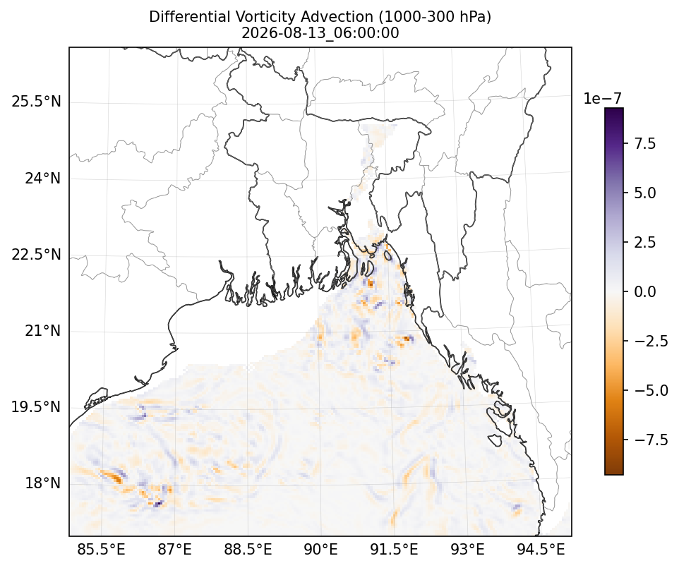 diff_vorticity_adv_1000_300_2026-08-13_06_00_00.png