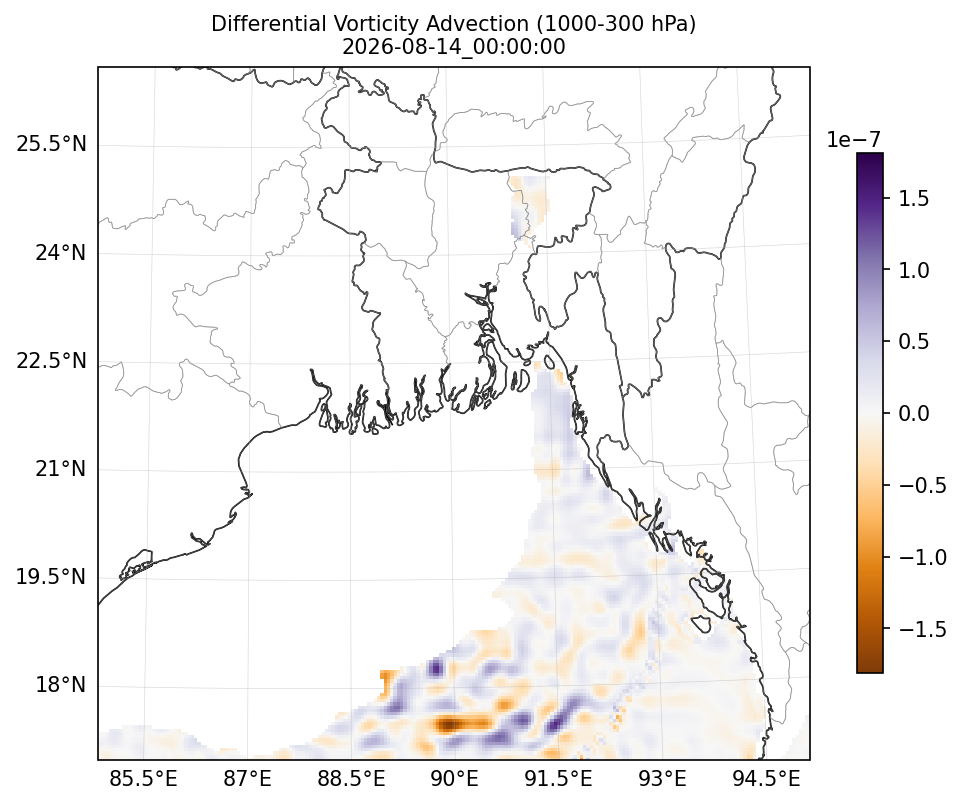 diff_vorticity_adv_1000_300_2026-08-14_00_00_00.png