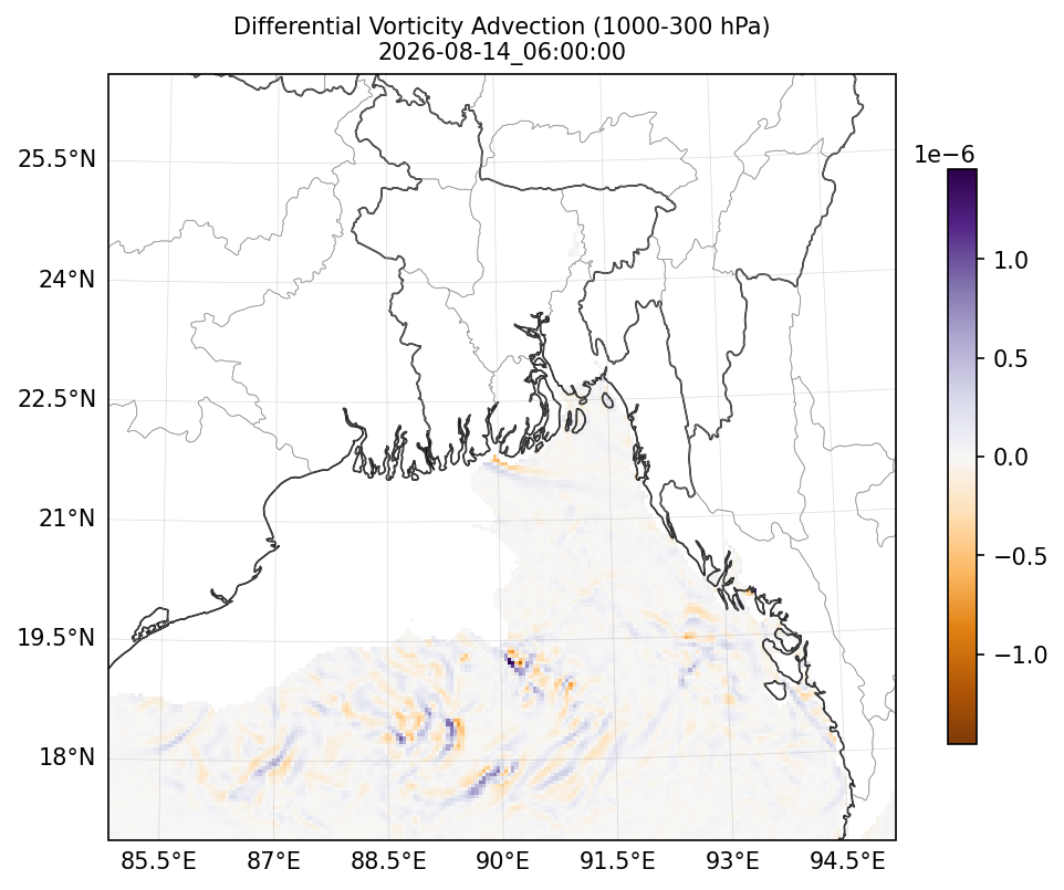 diff_vorticity_adv_1000_300_2026-08-14_06_00_00.png