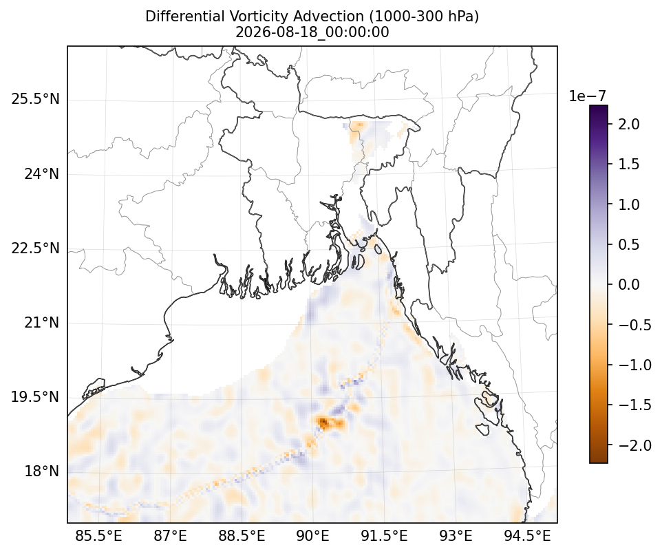 diff_vorticity_adv_1000_300_2026-08-18_00_00_00.png