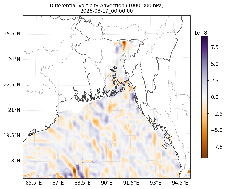 diff_vorticity_adv_1000_300_2026-08-19_00_00_00.png