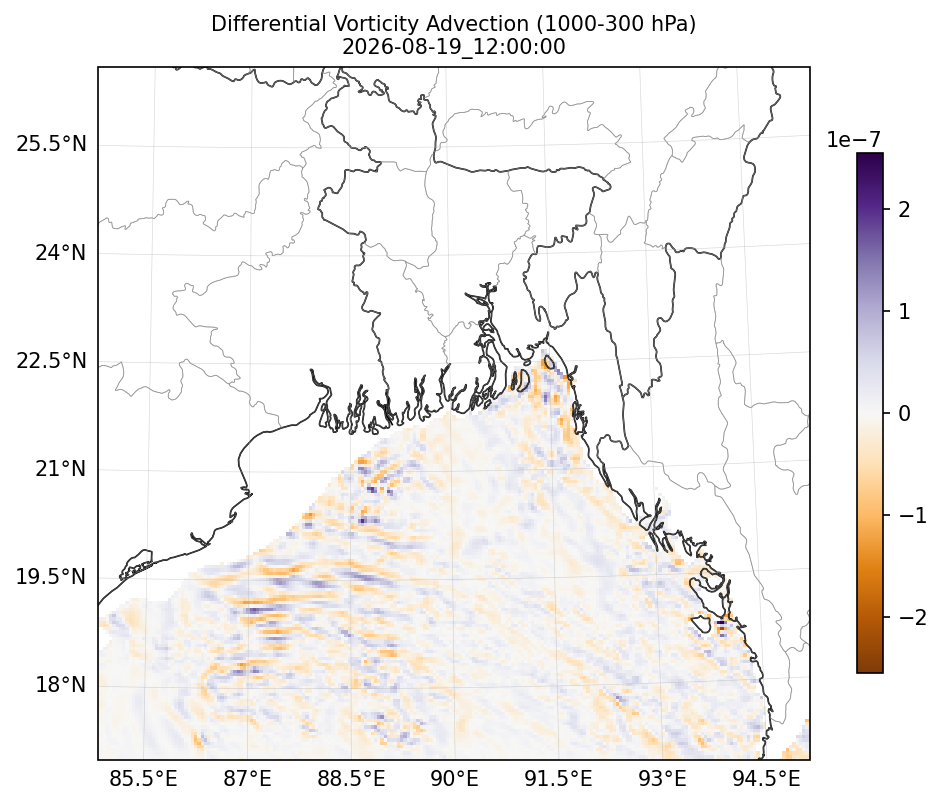 diff_vorticity_adv_1000_300_2026-08-19_12_00_00.png