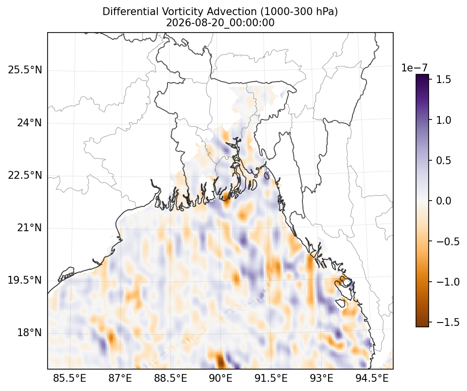 diff_vorticity_adv_1000_300_2026-08-20_00_00_00.png