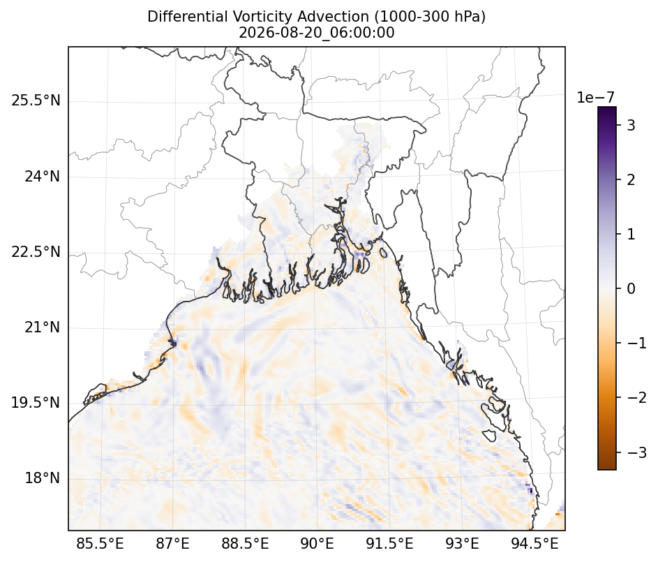 diff_vorticity_adv_1000_300_2026-08-20_06_00_00.png