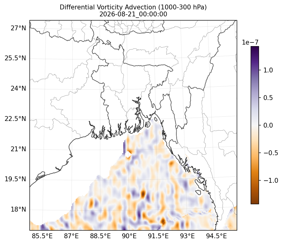 diff_vorticity_adv_1000_300_2026-08-21_00_00_00.png