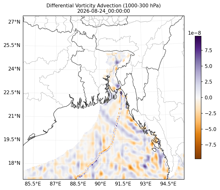 diff_vorticity_adv_1000_300_2026-08-24_00_00_00.png