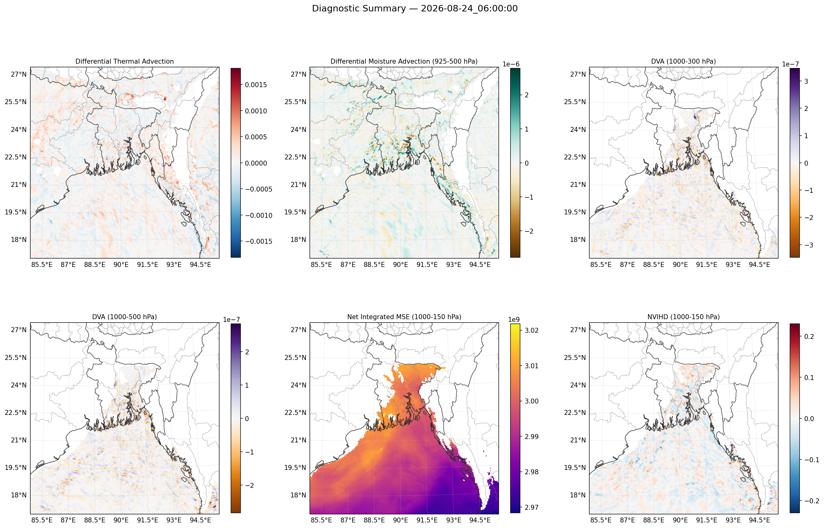 summary_2026-08-24_06_00_00.png