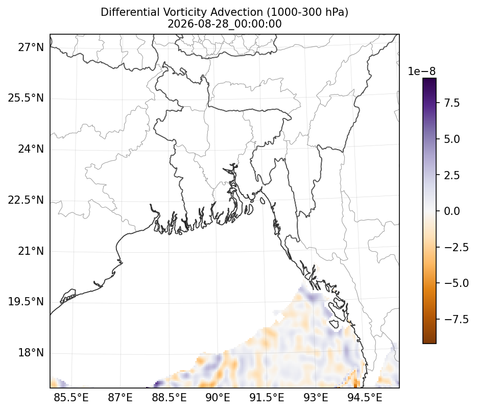 diff_vorticity_adv_1000_300_2026-08-28_00_00_00.png