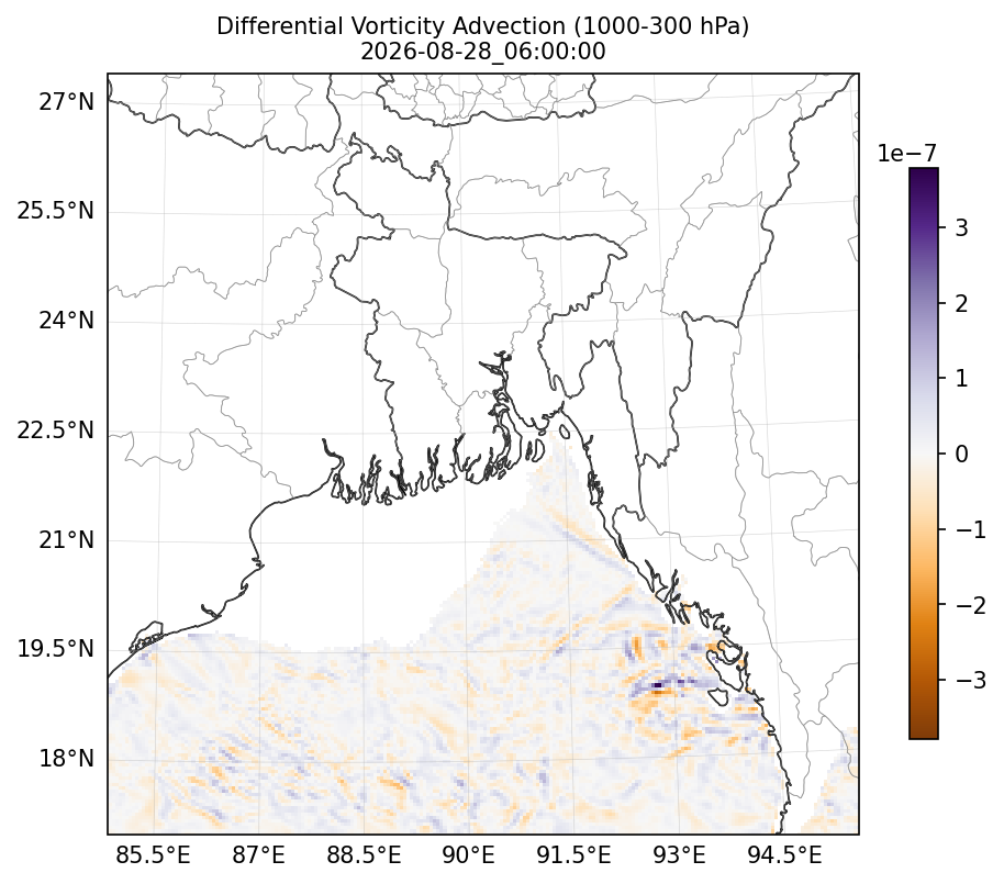 diff_vorticity_adv_1000_300_2026-08-28_06_00_00.png