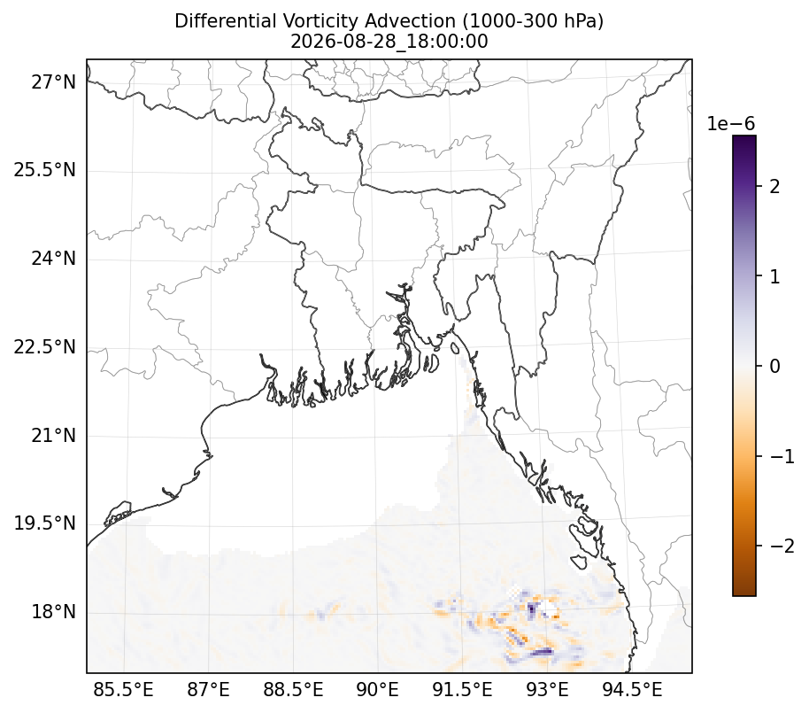 diff_vorticity_adv_1000_300_2026-08-28_18_00_00.png