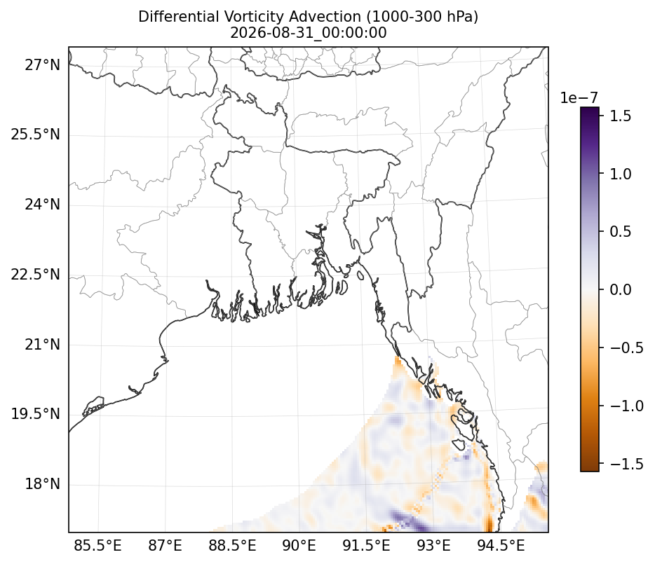 diff_vorticity_adv_1000_300_2026-08-31_00_00_00.png