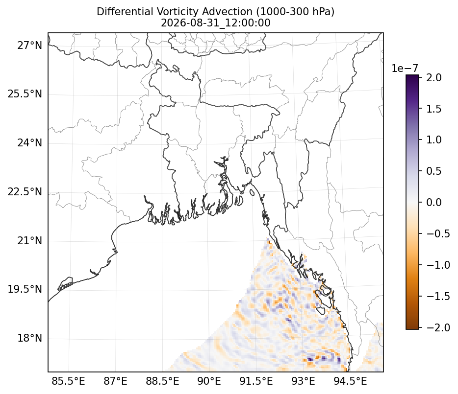 diff_vorticity_adv_1000_300_2026-08-31_12_00_00.png