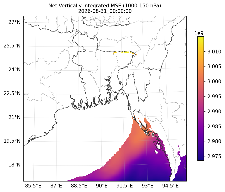mse_2026-08-31_00_00_00.png