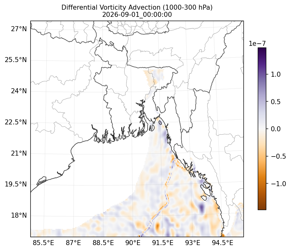 diff_vorticity_adv_1000_300_2026-09-01_00_00_00.png