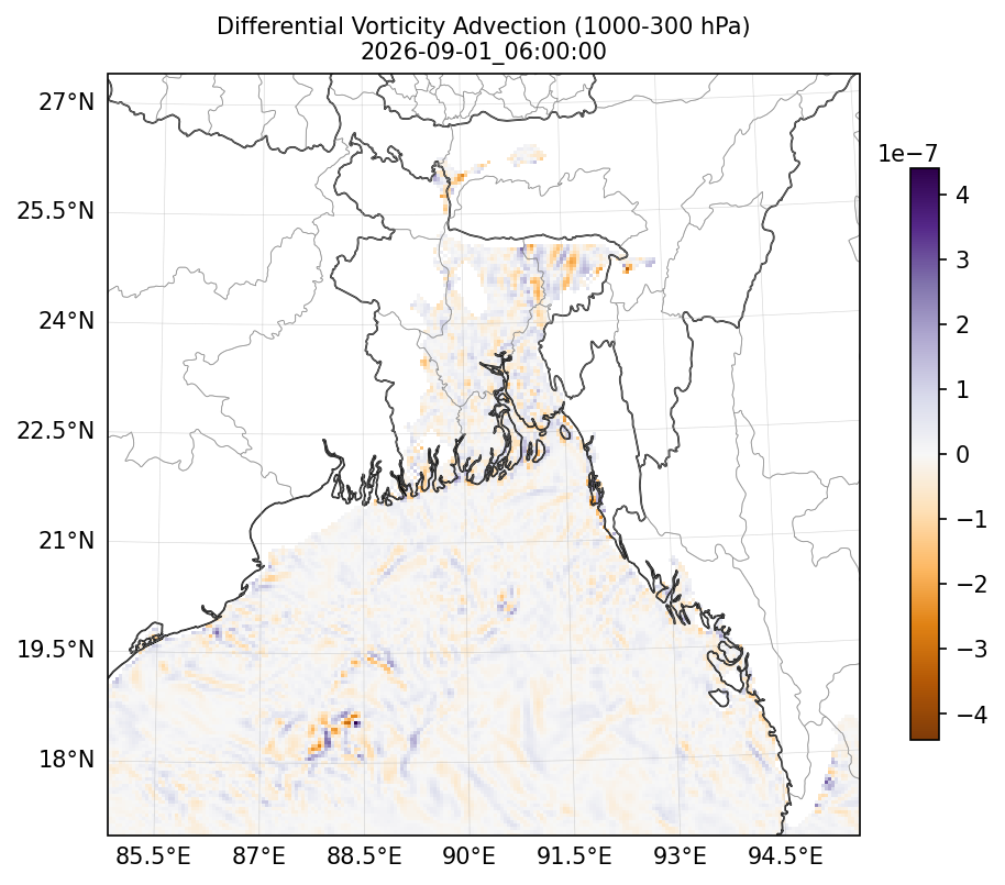 diff_vorticity_adv_1000_300_2026-09-01_06_00_00.png