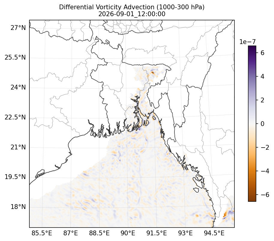 diff_vorticity_adv_1000_300_2026-09-01_12_00_00.png